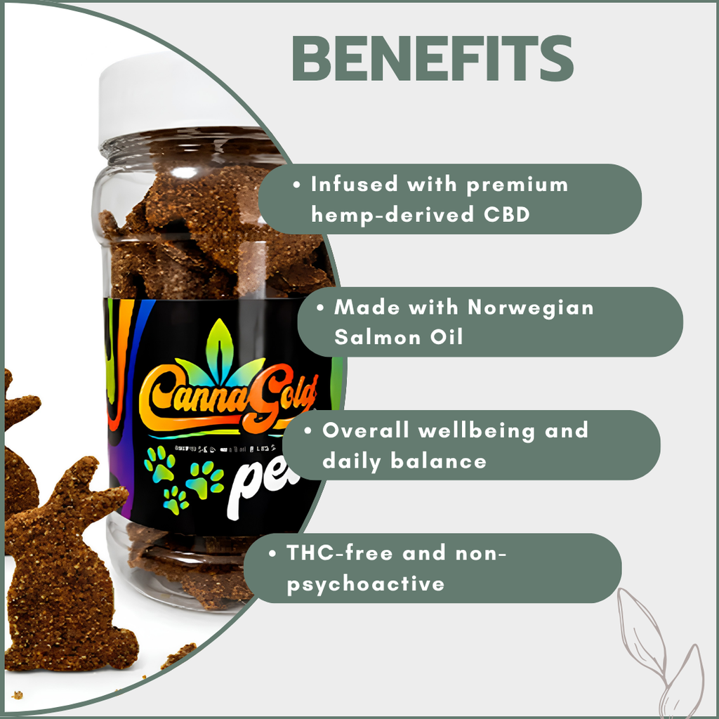 CBD Pet Treats - Bunny Bites - Sweet Potato & Lamb Liver Biltong 125mg (25x5mg)