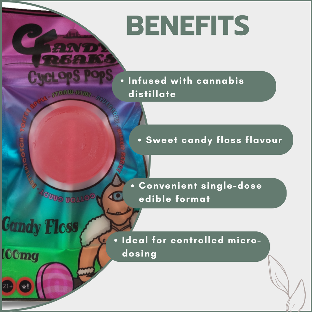 Candy Freaks Cyclops Pops 100mg - Candy Floss