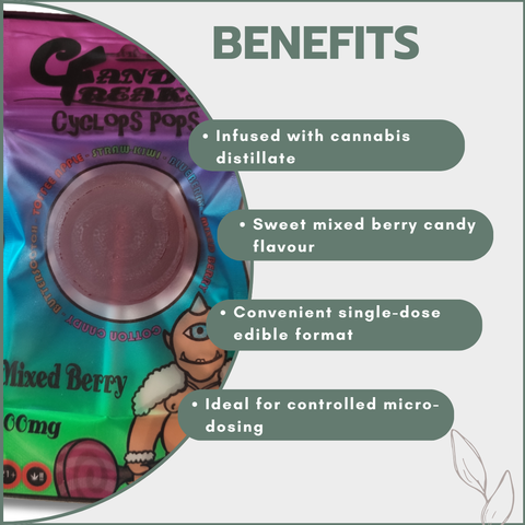 Candy Freaks Cyclops Pops 100mg - Mixed Berry