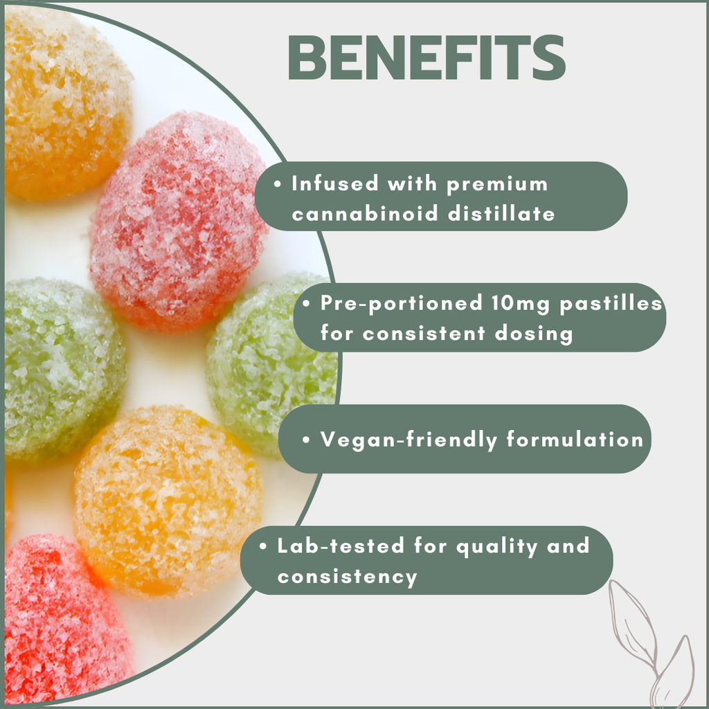 Awaken® Fruit Pastilles 200mg (20x10mg)