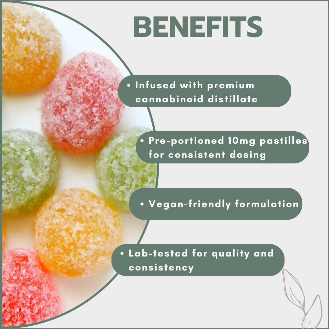 Awaken® Fruit Pastilles 200mg (20x10mg)