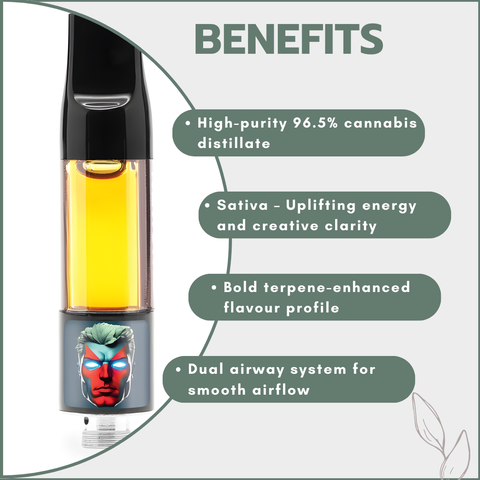 Awaken® Vape Etched Cartridges 1ml - Super Sativa (Sativa)