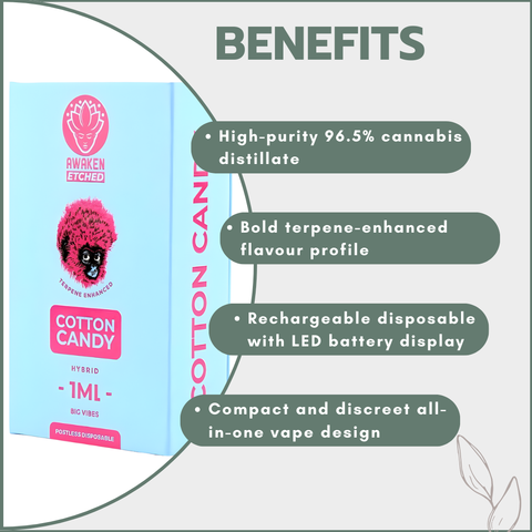 Awaken® Etched Disposable Vape 1ml - Cotton Candy (Hybrid)