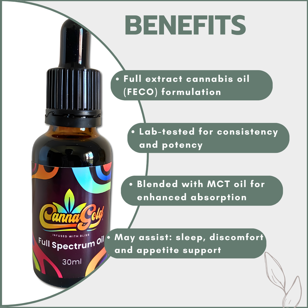FECO Oil 30ml