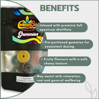 Gummies Round - Full Spectrum 200mg (10x20mg)