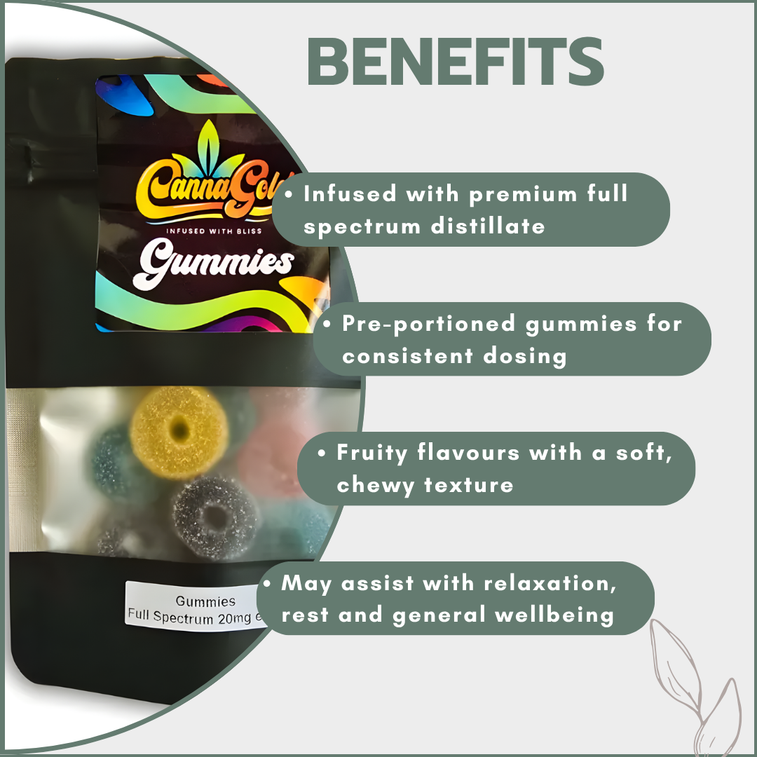 Gummies Round - Full Spectrum 200mg (10x20mg)