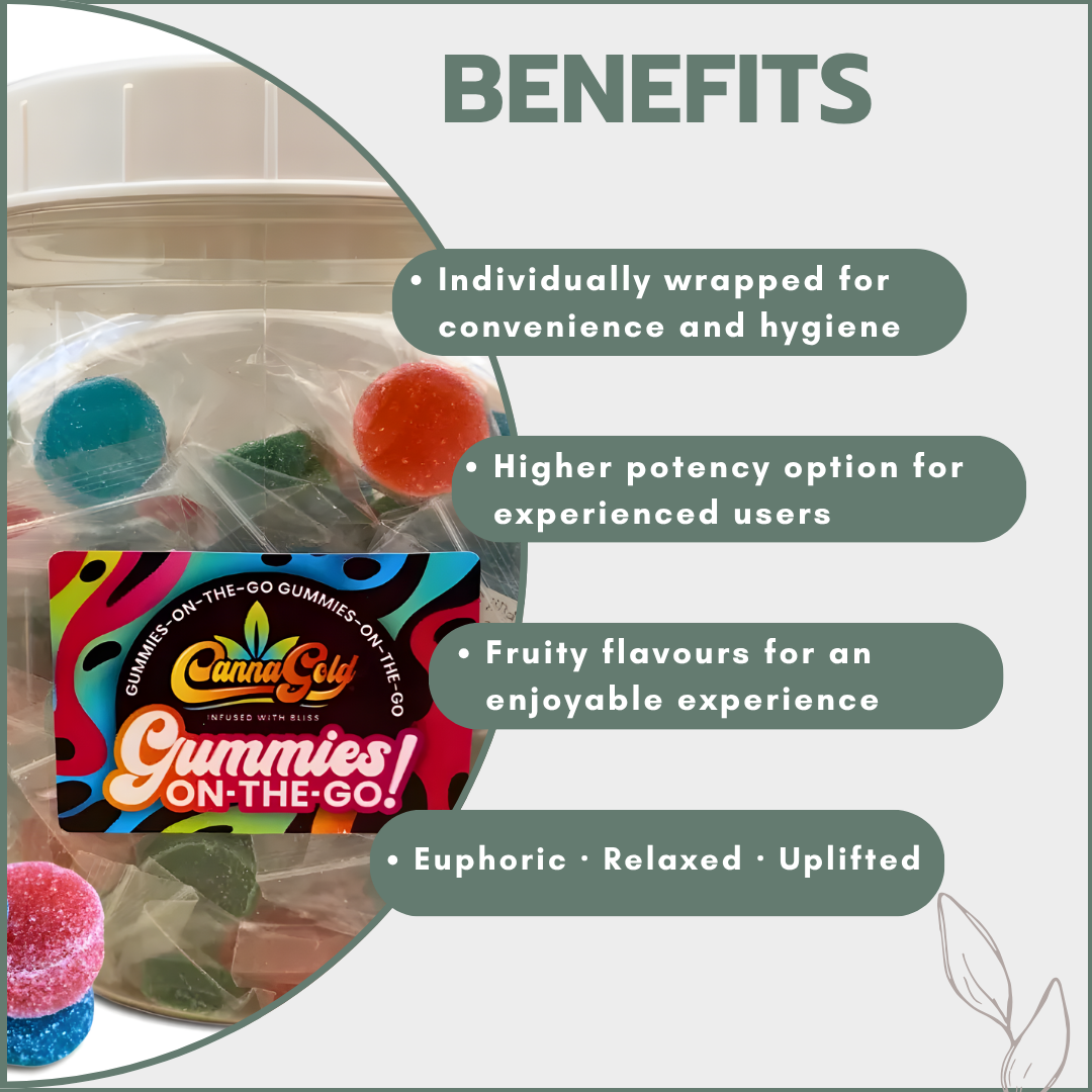 Gummies-On-The-Go (Round) - Full Spectrum 2340mg (78x30mg Tub)