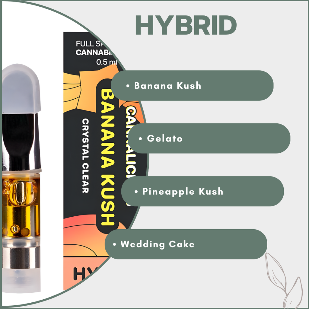 Cannalicious Vape Cartridges 0.5ml (Hybrid)