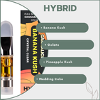 Cannalicious Vape Cartridges 0.5ml (Hybrid)