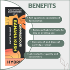 Cannalicious Vape Cartridges 0.5ml (Hybrid)