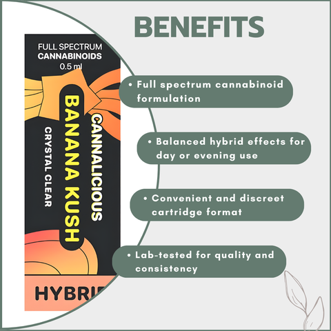 Cannalicious Vape Cartridges 0.5ml (Hybrid)