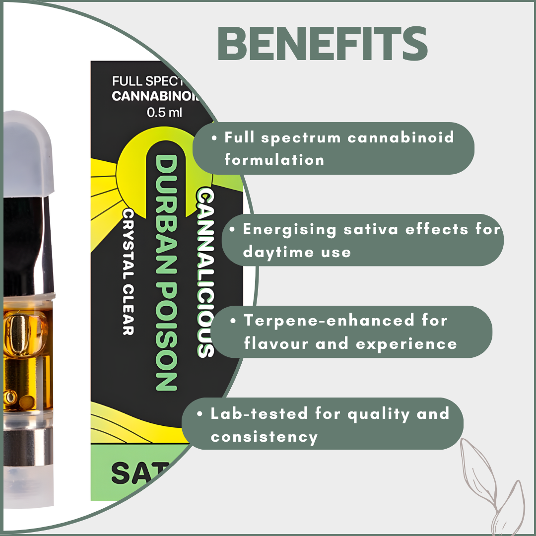 Cannalicious Vape Cartridge 0.5ml (Sativa)