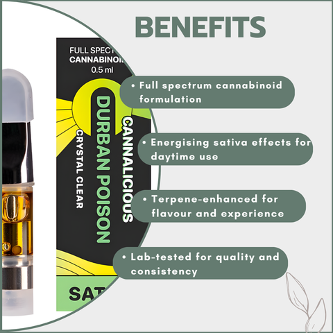 Cannalicious Vape Cartridge 0.5ml (Sativa)
