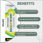 Cannalicious Vape Cartridge 1ml (Sativa)