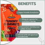 Cannalicious Yummy Gummies 200mg (10x20mg)