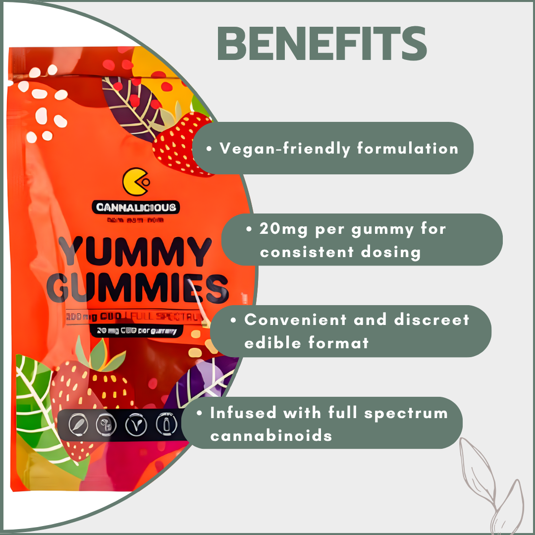 Cannalicious Yummy Gummies 200mg (10x20mg)