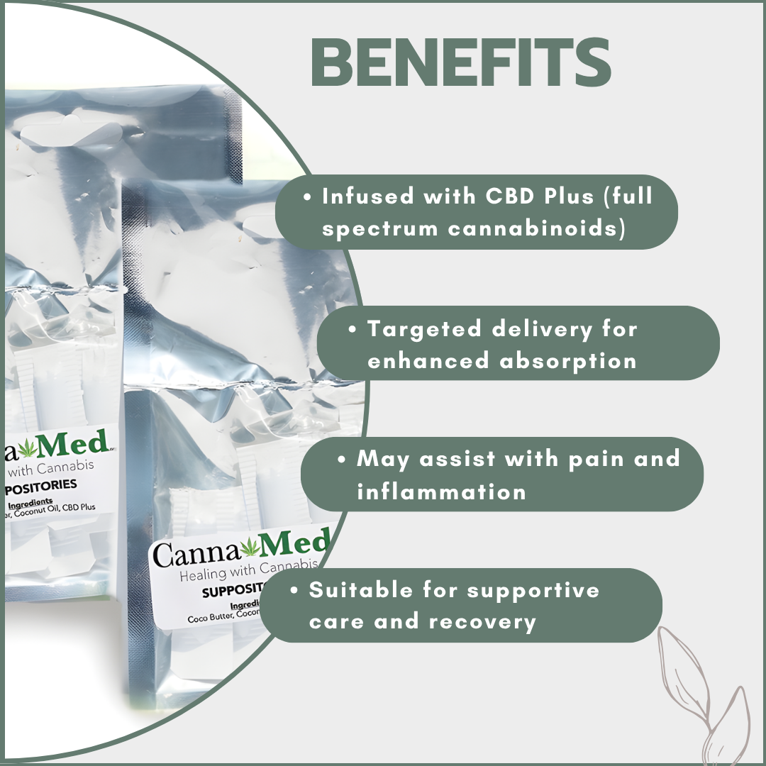 CBD Plus Horse Suppositories
