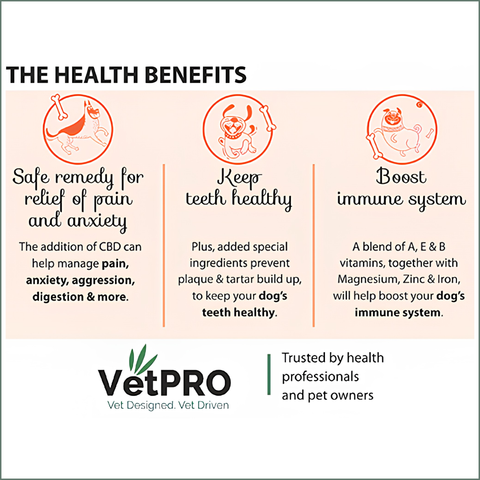 VetPro CBD Dog Biscuits 250g - Premium